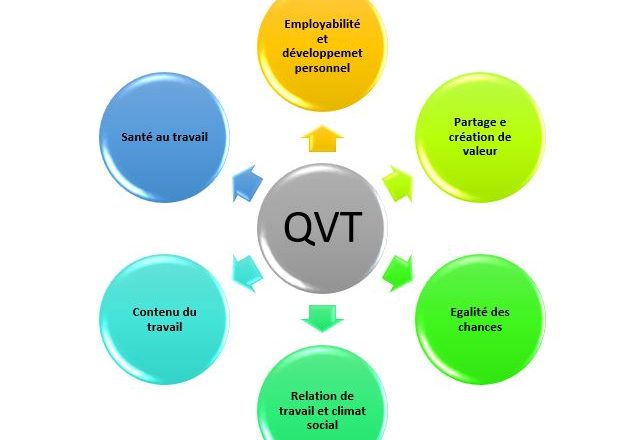 QVT Parwisah BOODOO